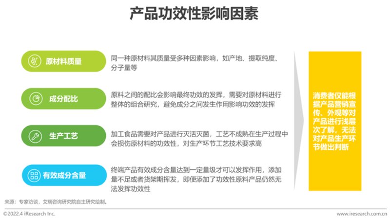 生物制品研发:一条充满挑战与机遇的创新之路