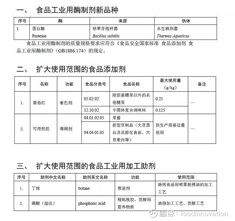 深入解析：如何选择适合的生物制品研发平台